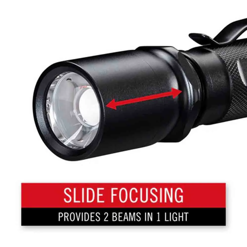 【永久保養】強力防塵可充電手電筒 【Lifetime Warranty】TX17R Flashlight 1250 Lumen Rechargeable