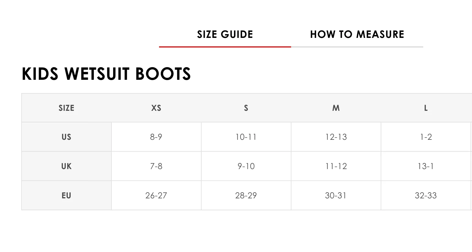 2MM O'NEILL YOUTH REACTOR REEF BOOT ULTRABLUE