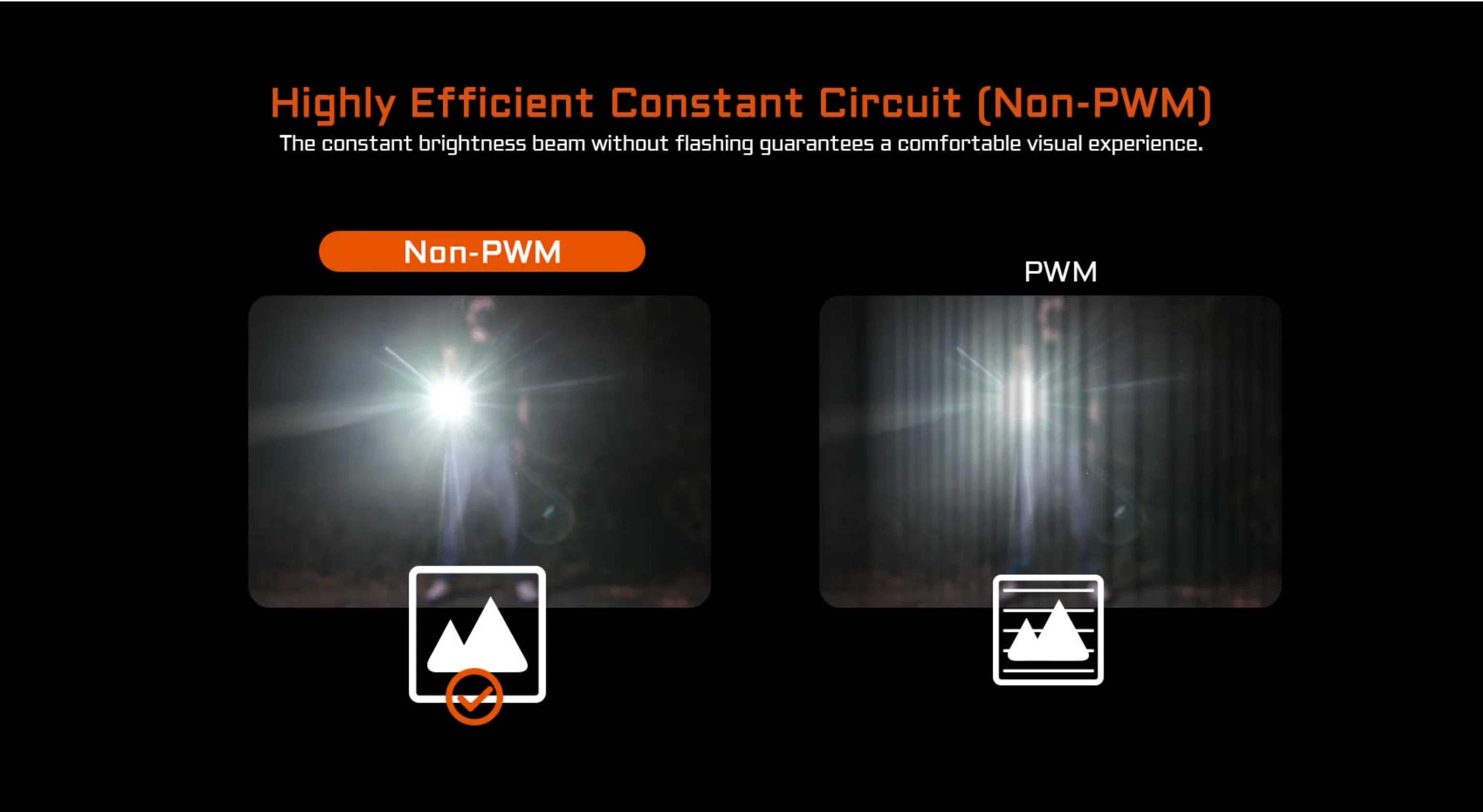ACEBEAM EC20 Multi-light Source EDC Flashlight