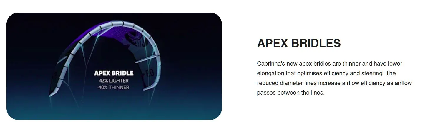 CABRINHA NITRO APEX BIG AIR KITE 2025