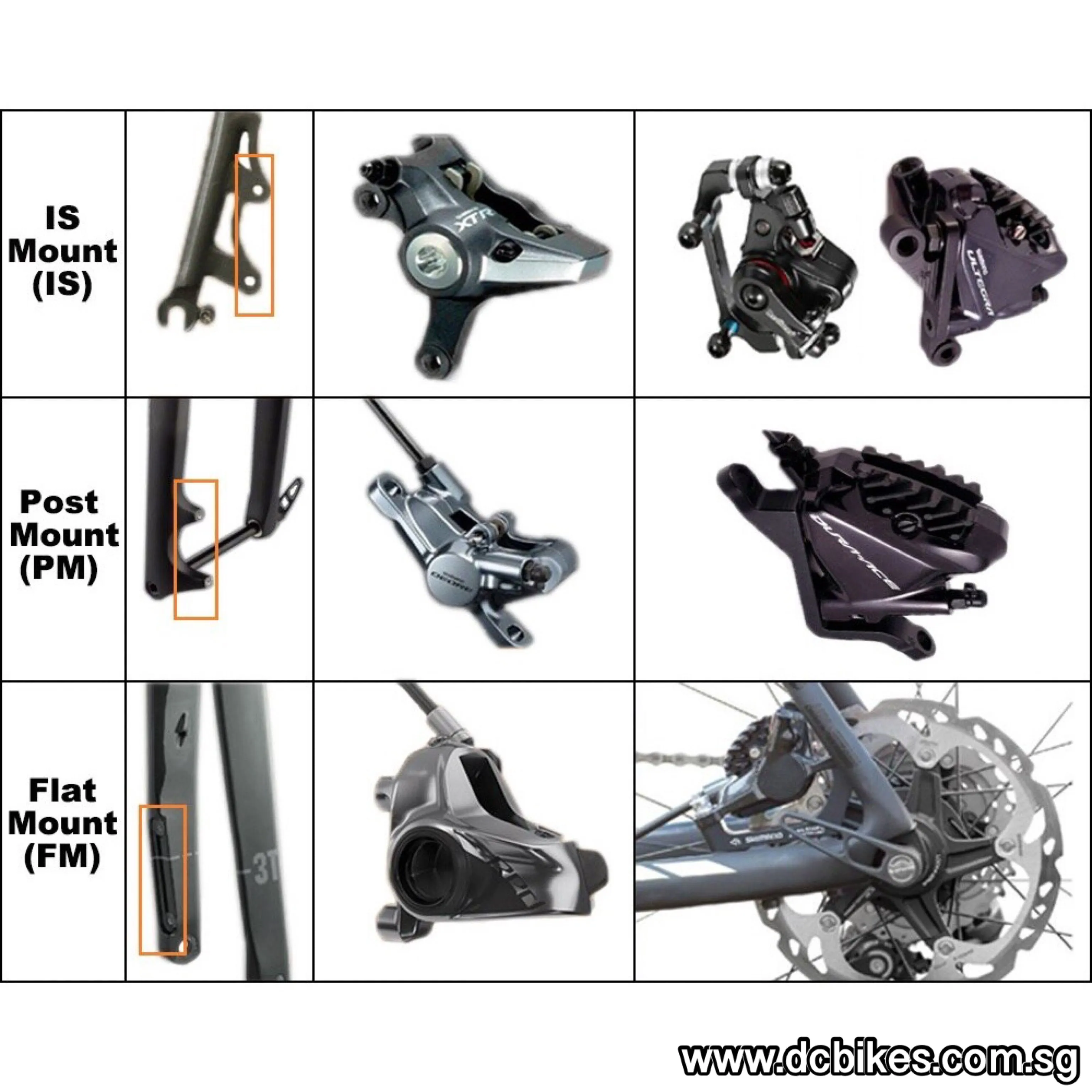 CX Gravel 140mm | 160mm Flat Mount Brake To Post Mount Caliper Conversion Adapter