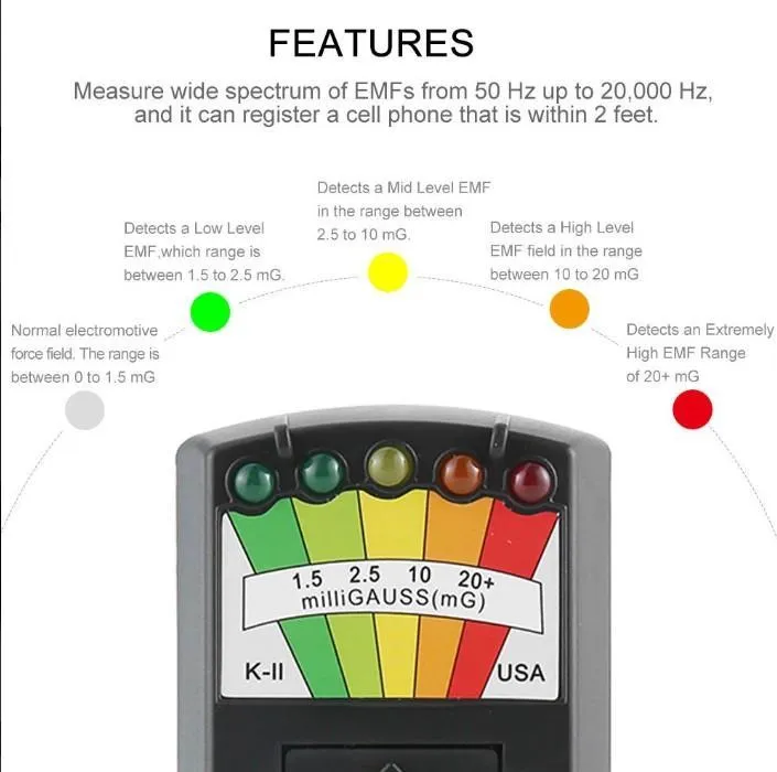 Deluxe Ghost Hunting EMF Detector Meter