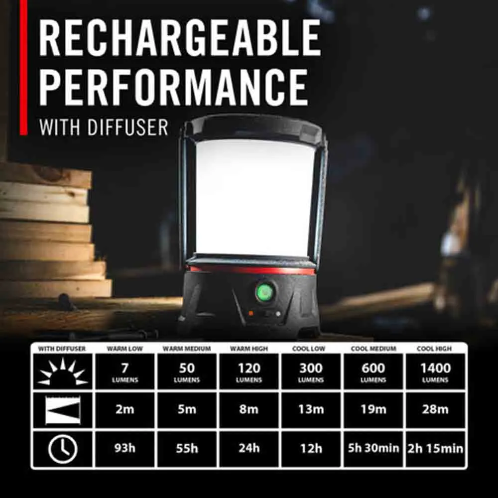 EAL40R Lantern