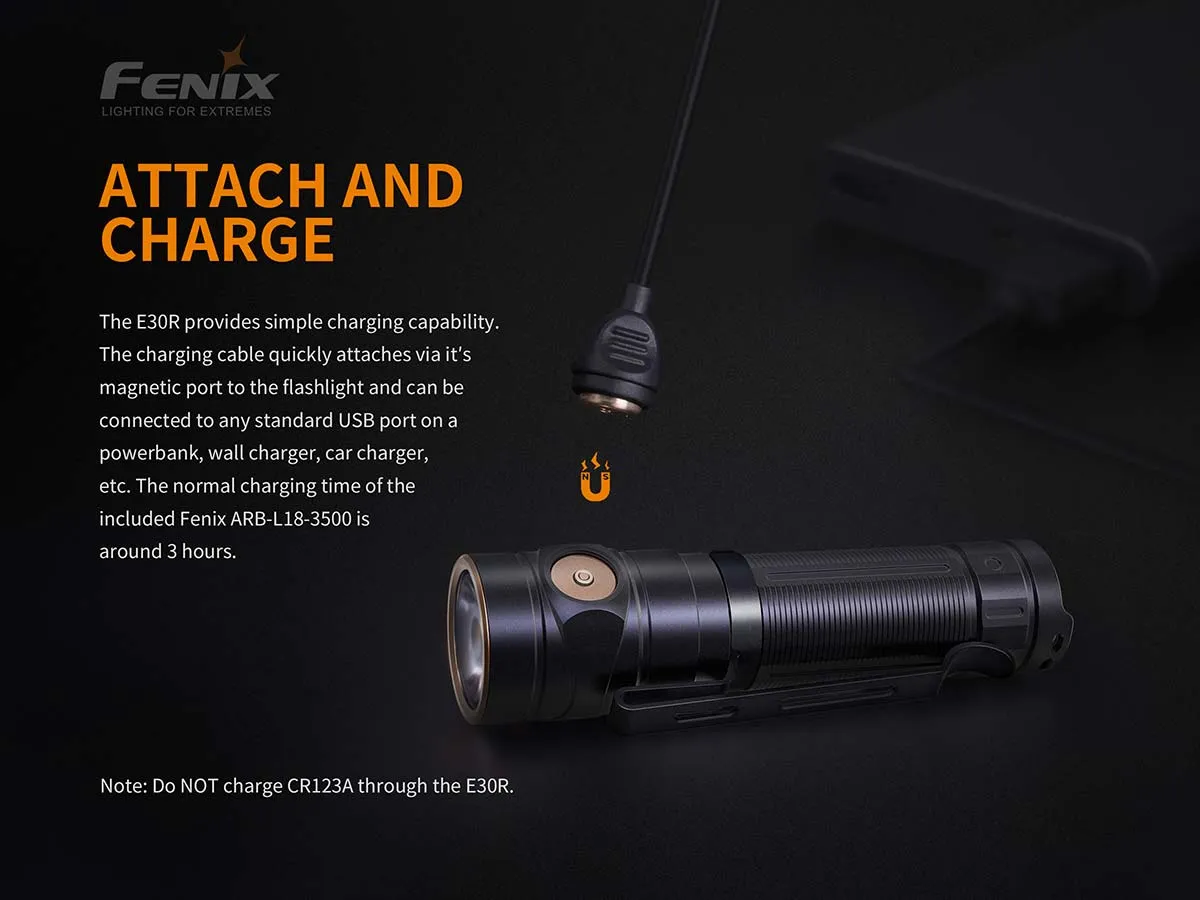 Fenix E30R Rechargeable Flashlight 1600 lumens