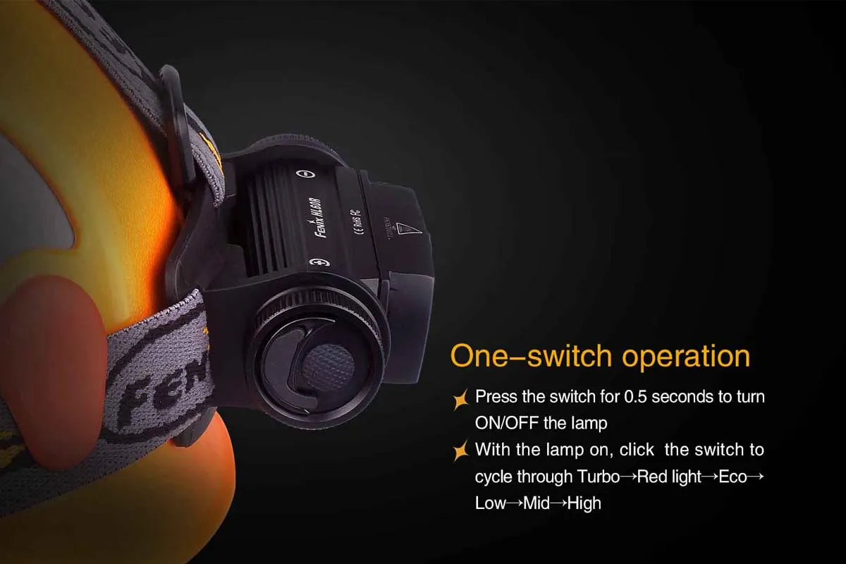 Fenix HL60R Rechargeable Headlamp 950 Lumens
