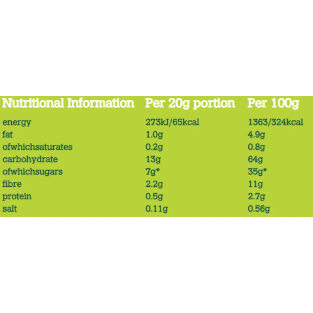 Fruit Bowl School Bars - Strawberry (5 x 20g) Exp: