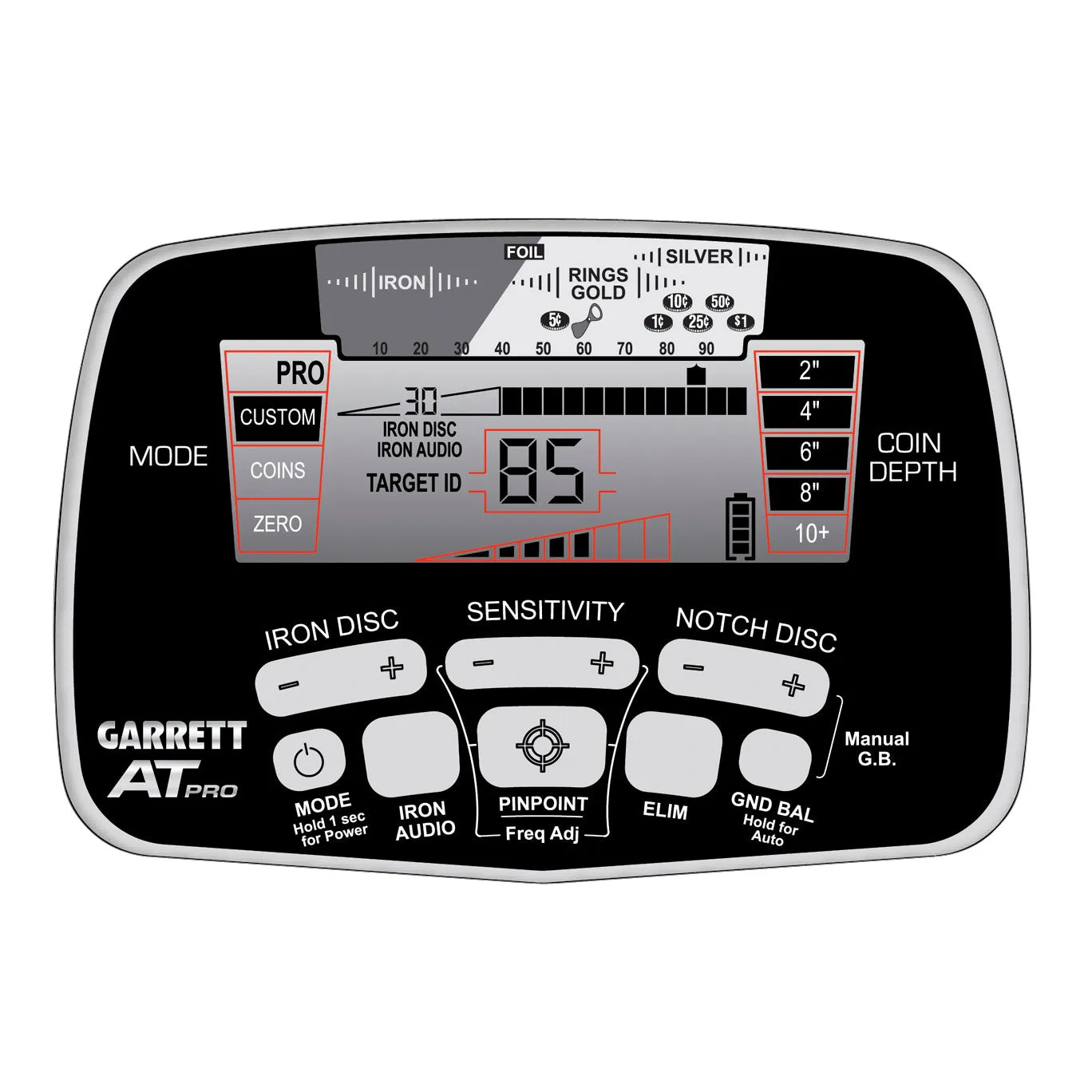 Garrett AT Pro w/ Bag Pouch Waterproof MS-2 Headphones Digger Skidplate