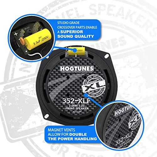 Hogtunes XL Series Front Speakers