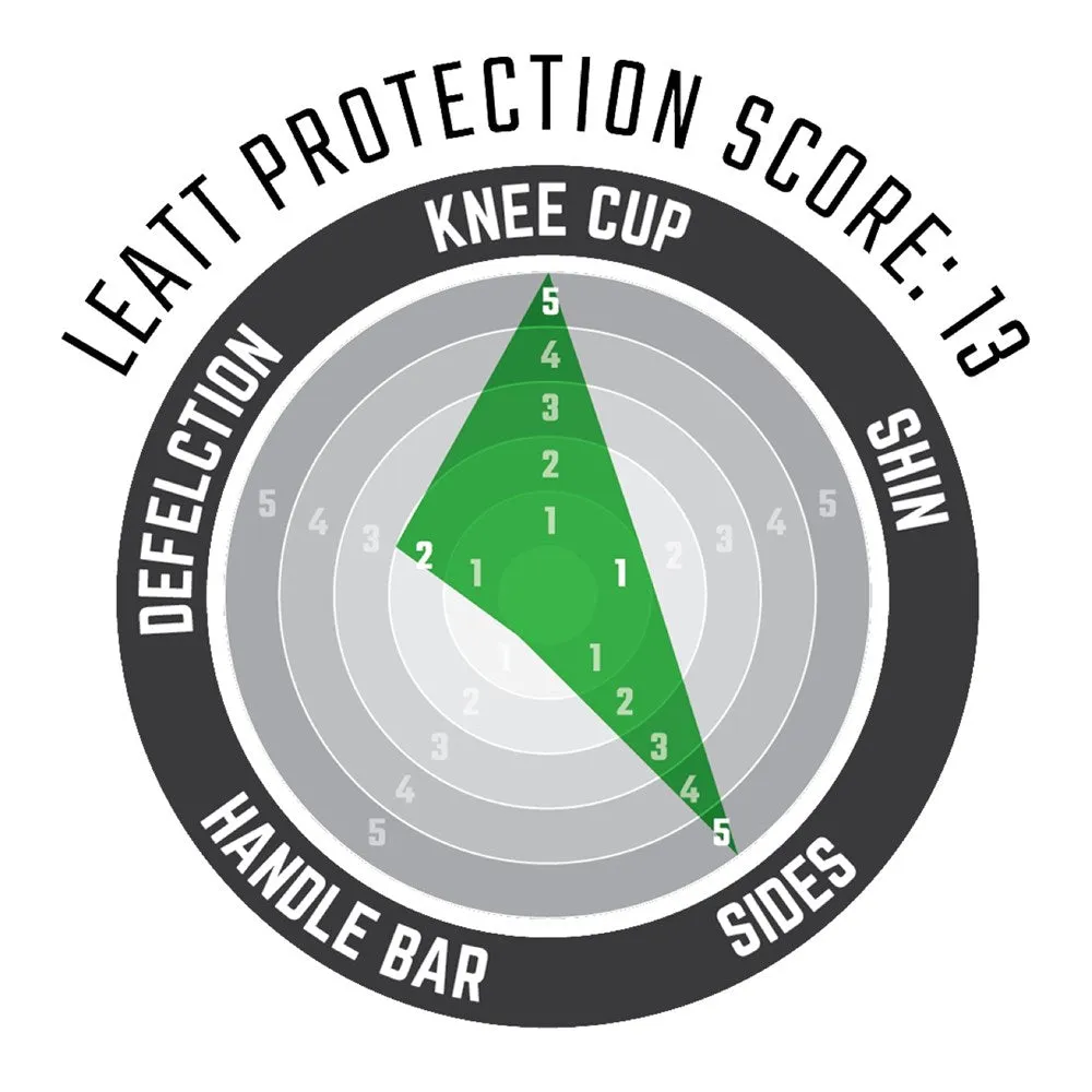 Leatt Knee Guard 3DF 5.0 Zip Black