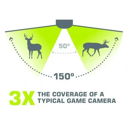 Moultrie Panoramic 150 Trail Camera